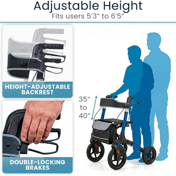 Sunstride - All Terrain Rollator