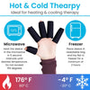 Hot and Cold Finger Sleeve