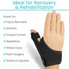 THUMB SPLINT