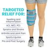 Knee Ice Wrap (Grey)