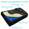 Wheelchair Gel Seat Cushion - Back Support Comfort and Pain Relief